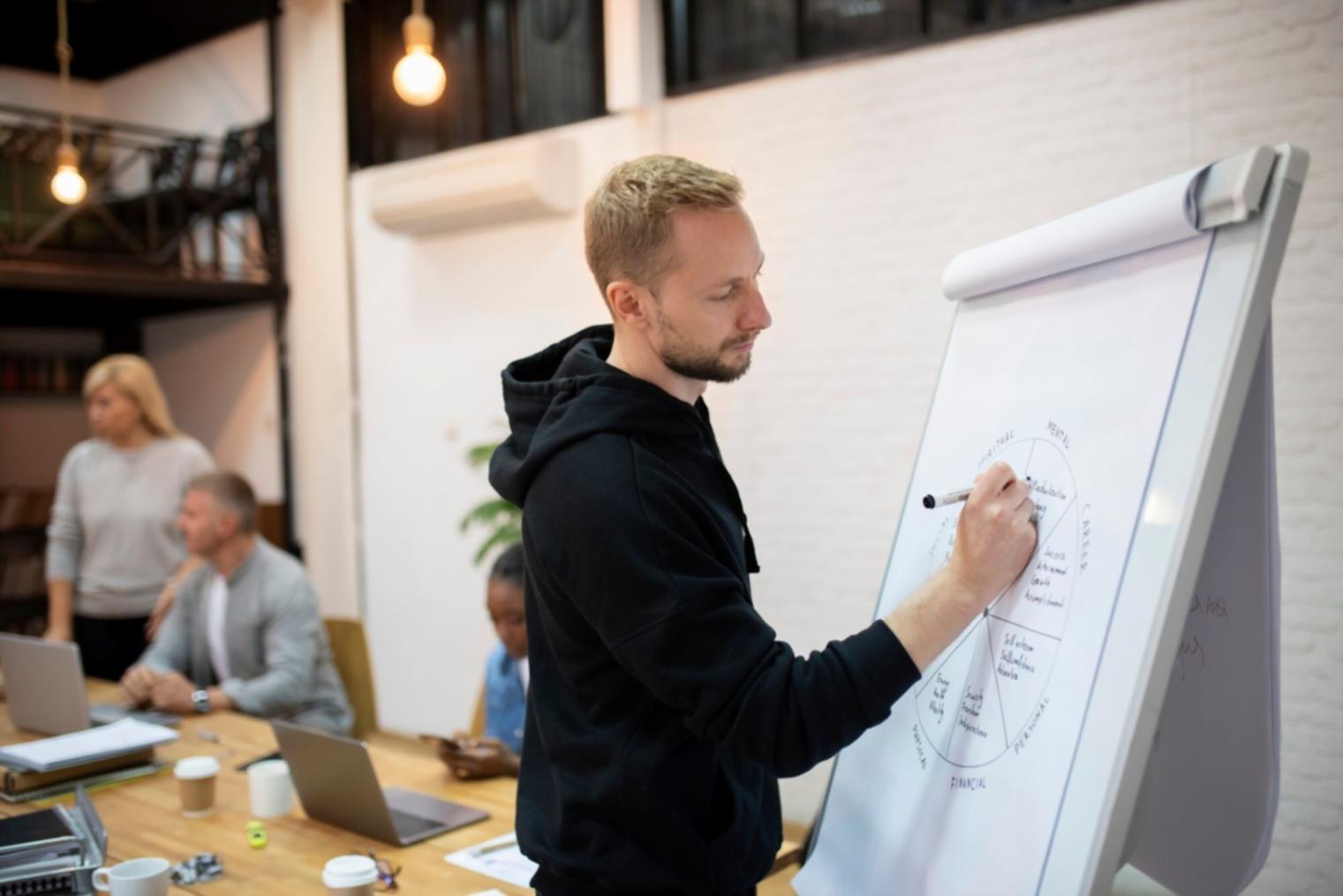 Taller interactivo sobre estrategia financiera corporativa